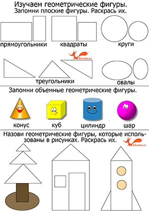 Изучаем геометрические фигуры и их названия