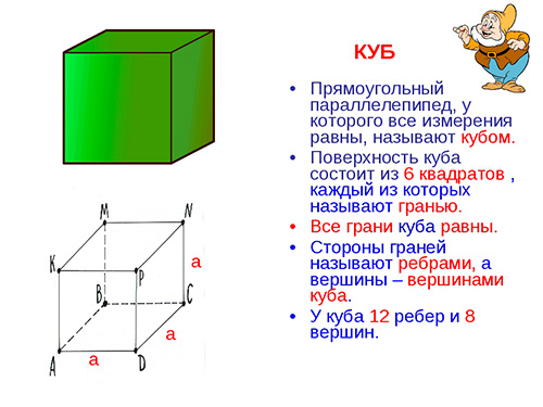 Что такое куб?
