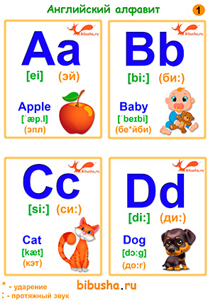 Карточки №1 - Английские буквы Aa (эй), Bb (би), Сс (си), Dd (ди), слова - Apple (эпл), Baby (бе*йби), Cat (кэт), Dog (дог).