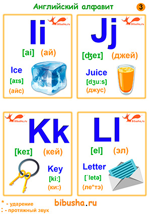 Карточки №3 - Английские буквы Ii (ай), Jj (джей), Kk (кей), Ll (эл), слова - Ice (айс), Juice (джус), Key (ки:), Letter (ле*тэ). 