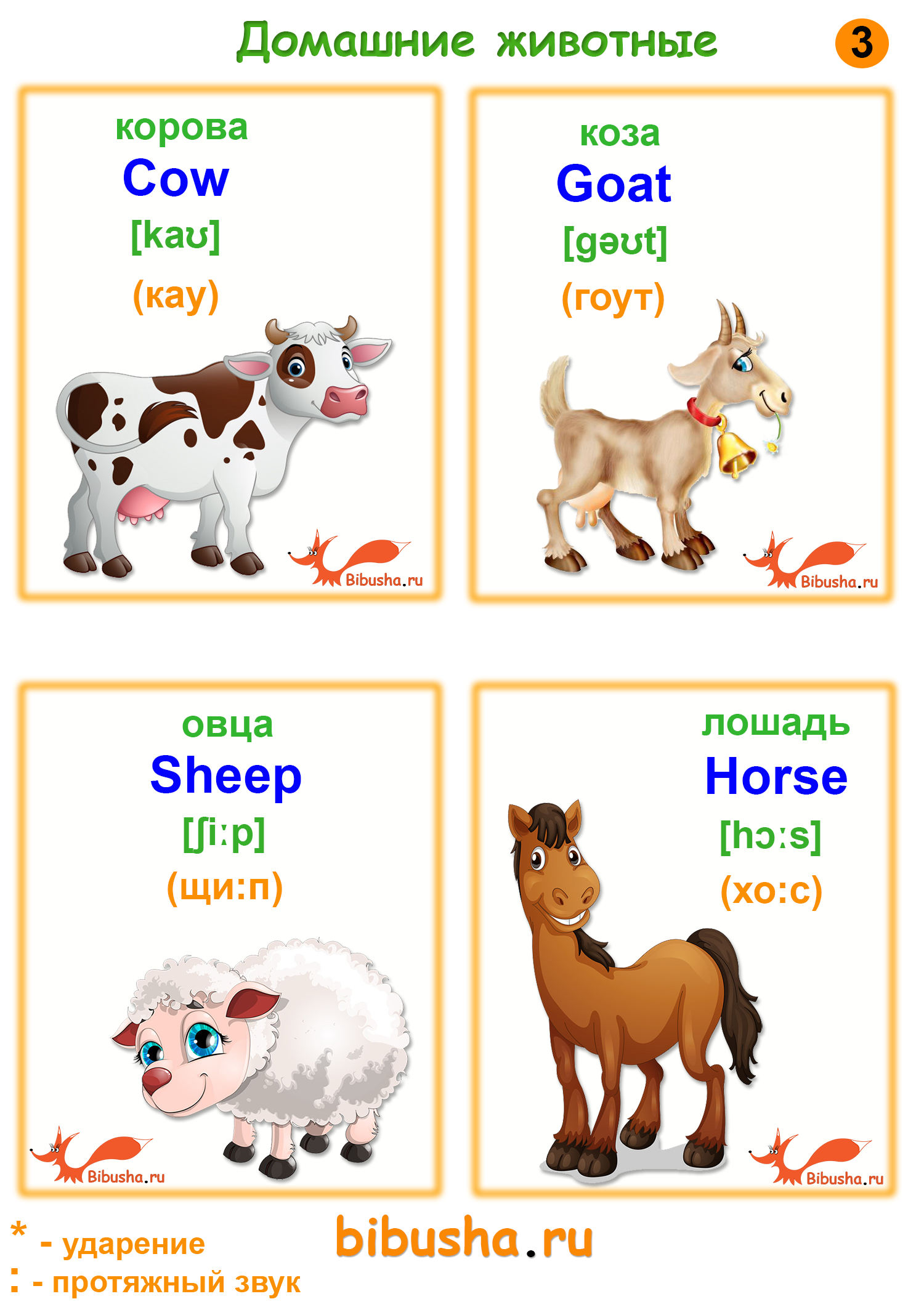 Карточки Животные на Английском