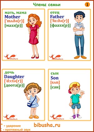 Английские карточки - мама (мать) - mother, отец - father, дочь - daughter, сын - son