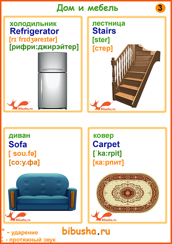 Карточки - английский для детей - Stairs - Лестница, Refrigerator - Холодильник, Carpet - Ковер, Sofa - Диван