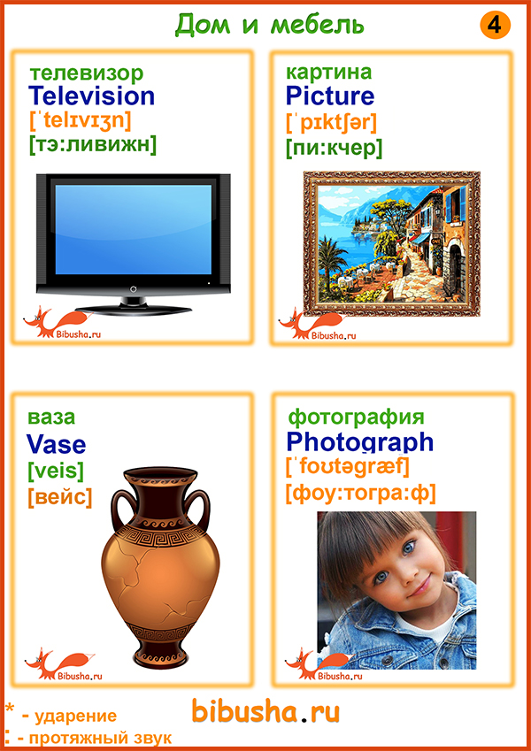 Карточки на английском - Picture - Картина, Television -Телевизор, Photograph - Фотография, Vase - Ваза