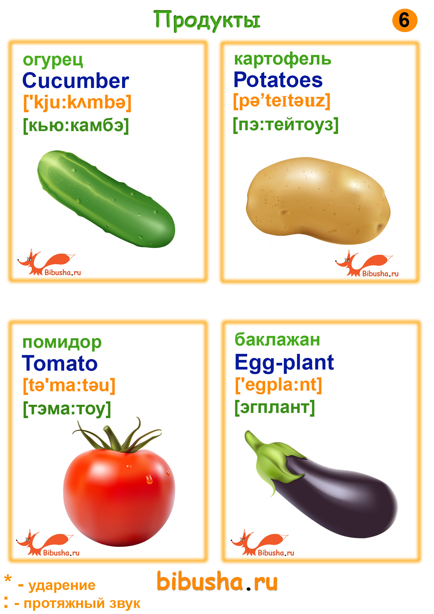 Tomatoes транскрипция. Овощи на английском языке для детей. Овощи на английском с транскрипцией. Карточки фрукты и овощи по ВНГ. Фрукты и овощи на английском для детей.