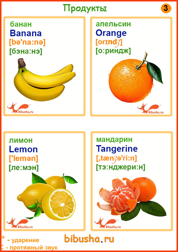 Бананы - Banana, Апельсин - Orange, Лимон - Lemon, Мандарин - Tangerine
