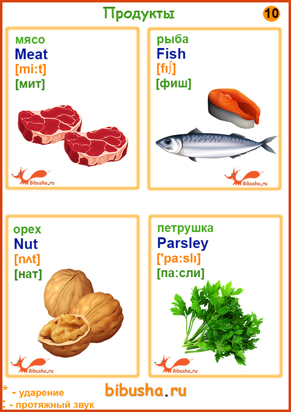 Английские карточки - Мясо - Meat, Рыба - Fish, Орех - Nut, Петрушка - Parsley
