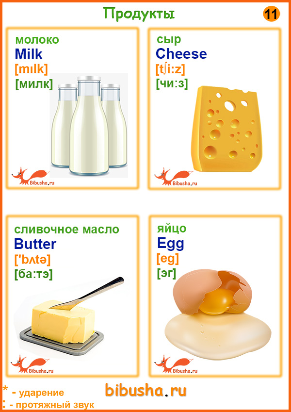 Английские карточки - Молочные продукты - Молоко - Milk, Сыр - Cheese, Сливочное масло - Butter, Яйцо - Egg