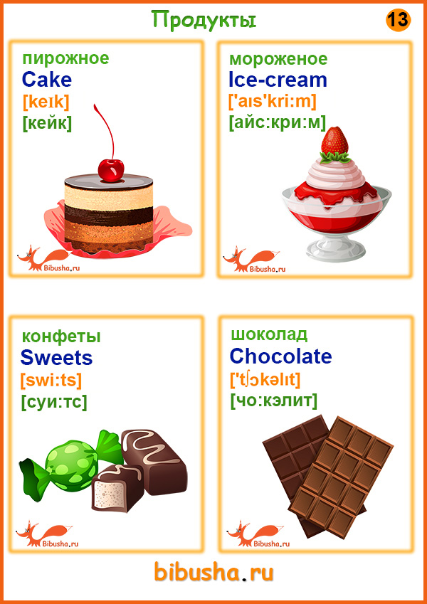Английские карточки - Сладости - Пирожное - Cake, Мороженое - Ice-cream, Конфеты - Sweets, Шоколад - Chocolate
