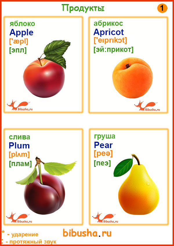 Английские карточки - Фрукты - Яблоко - Apple, Абрикос - Apricot, Слива - Plum, Груша - Pear