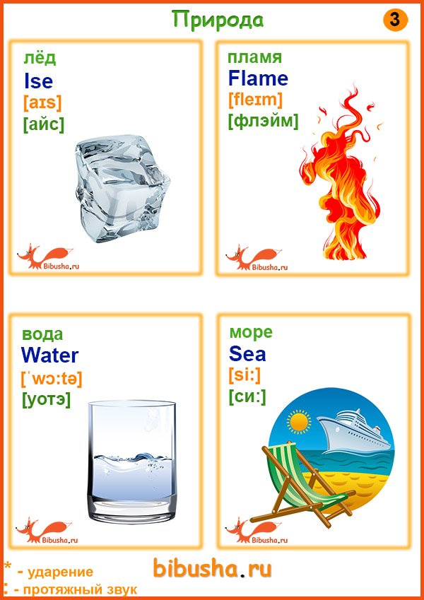 Английские слова - Лёд-ise, пламя-flame, вода-water, море-sea