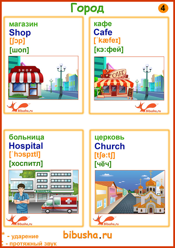 Английские слова - магазин - shop, кафе - cafe, больница - hospital, церковь - church
