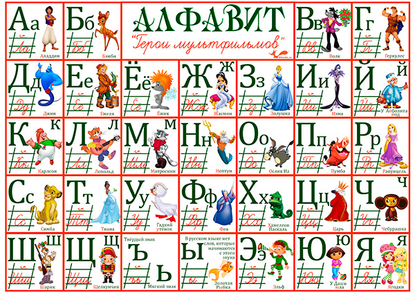 Плакат - Буквы русского алфавита