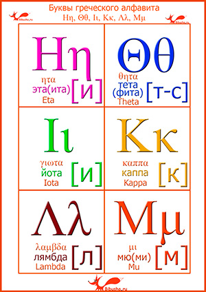Греческий алфавит - карточки