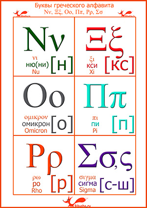 Буквы греческого алфавита