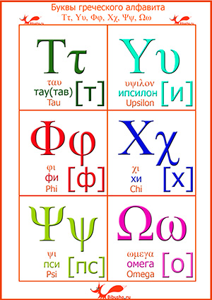 Алфавит греческого языка